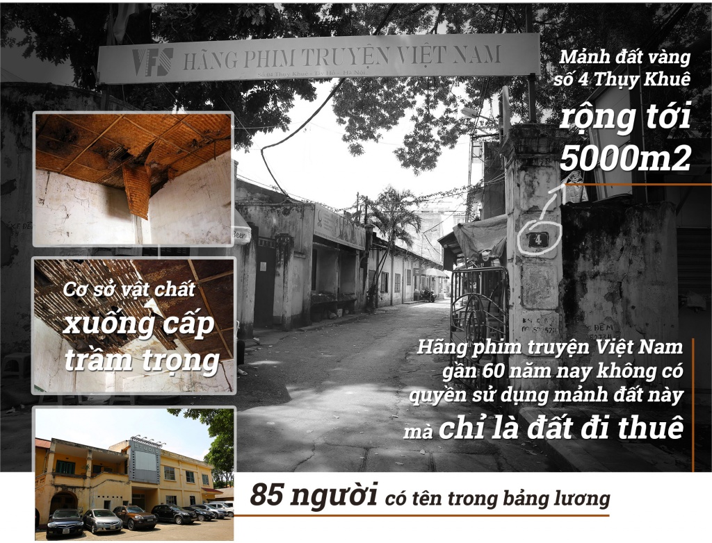 nhung con so giat minh ve hang phim truyen viet nam