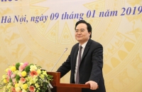tao dong luc cho giao vien dat nen mong thanh cong doi moi giao duc