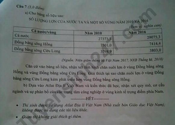 de thi hoc sinh gioi quoc gia thpt mon dia li bo gddt nam 2019