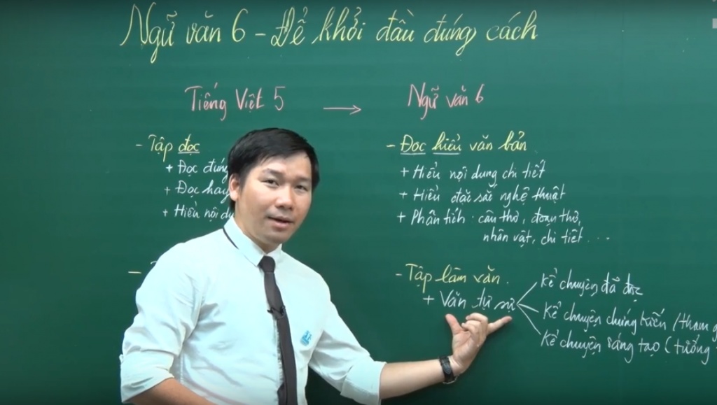 thoi diem vang de hoc sinh on luyen thi vao lop 10 nam 2019 hieu qua nhat la khi nao