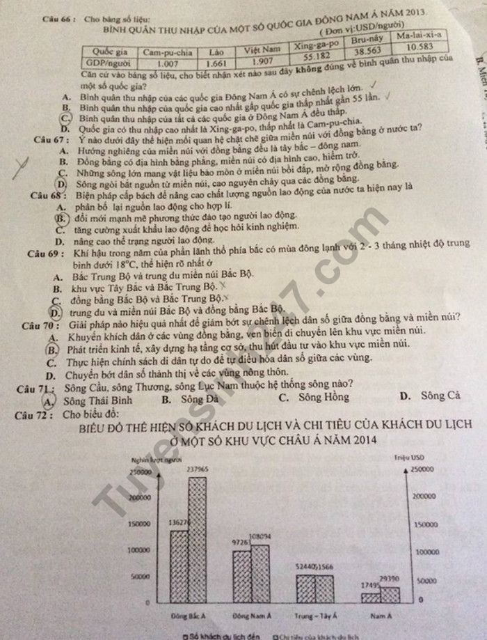 de thi thu thpt quoc gia 2019 mon dia li thpt thai phien lan 1