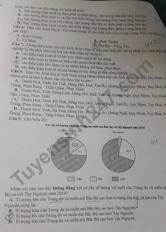 de thi thu thpt quoc gia 2019 mon dia li thpt chuyen hung yen lan 2