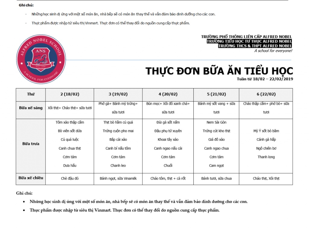truong alfred nobel phan hoi truoc thong tin co nhieu hoc sinh nghi bi ngo doc sau bua an tai truong