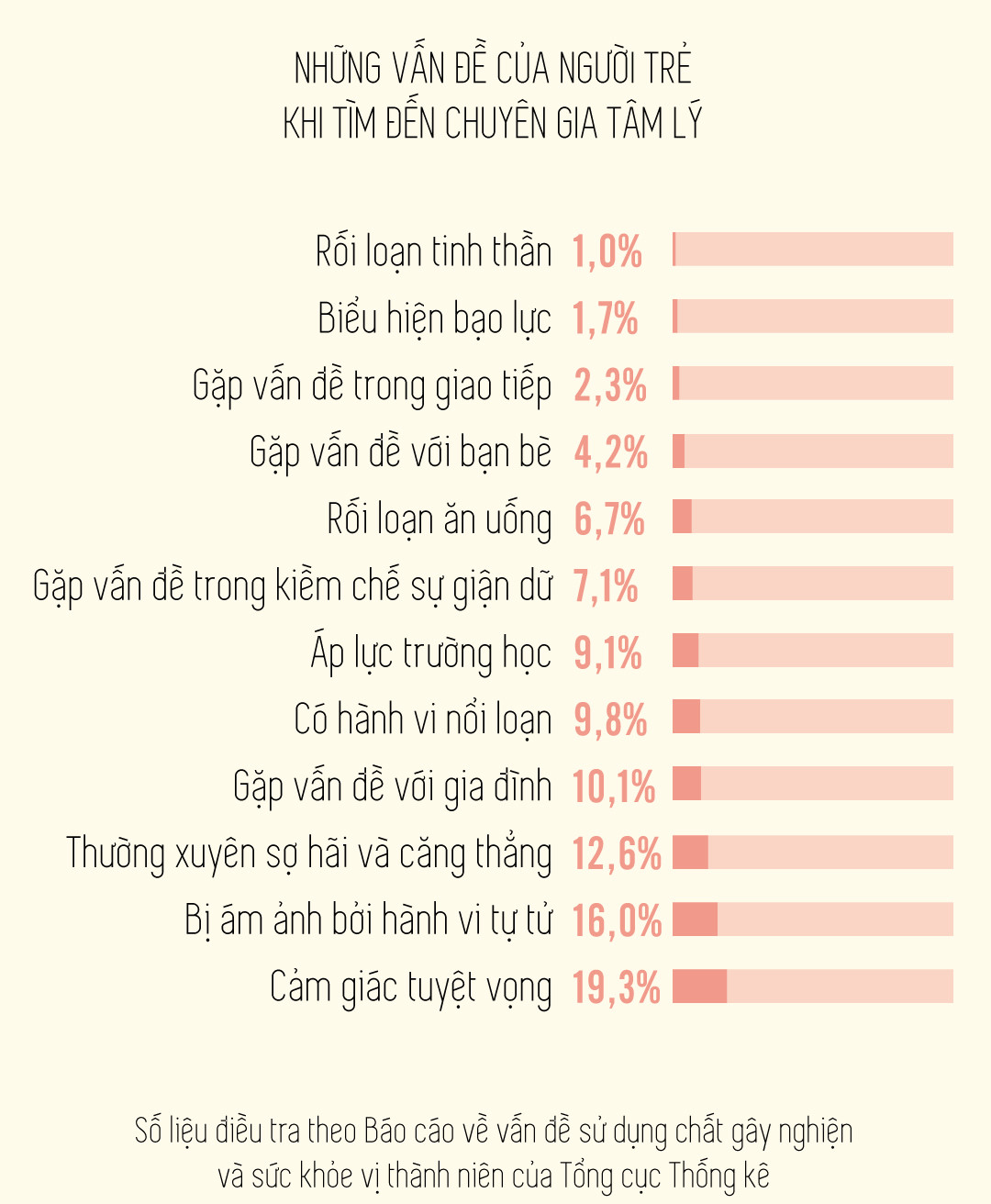 nha do co dua con tu tu cu danh chi tu voi cha me