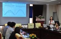 sinh vien viet nam giao luu van hoa voi sinh vien lao va campuchia