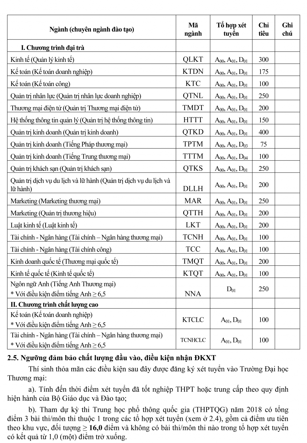 dai hoc thuong mai tuyen sinh 3800 chi tieu trong nam 2018