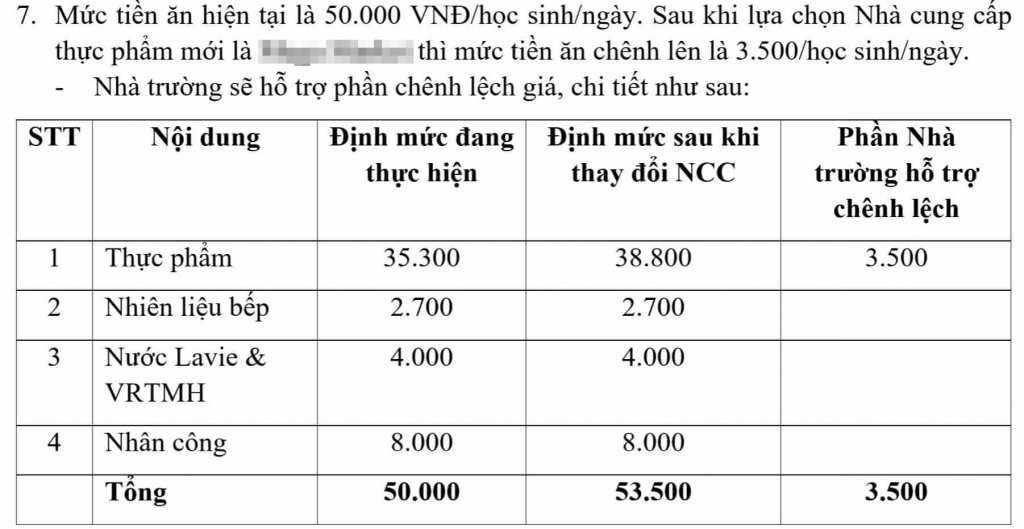 vu bua an chi co bun va 2 cai nem phu huynh ngac nhien voi cach hach toan bua an cua truong ban mai