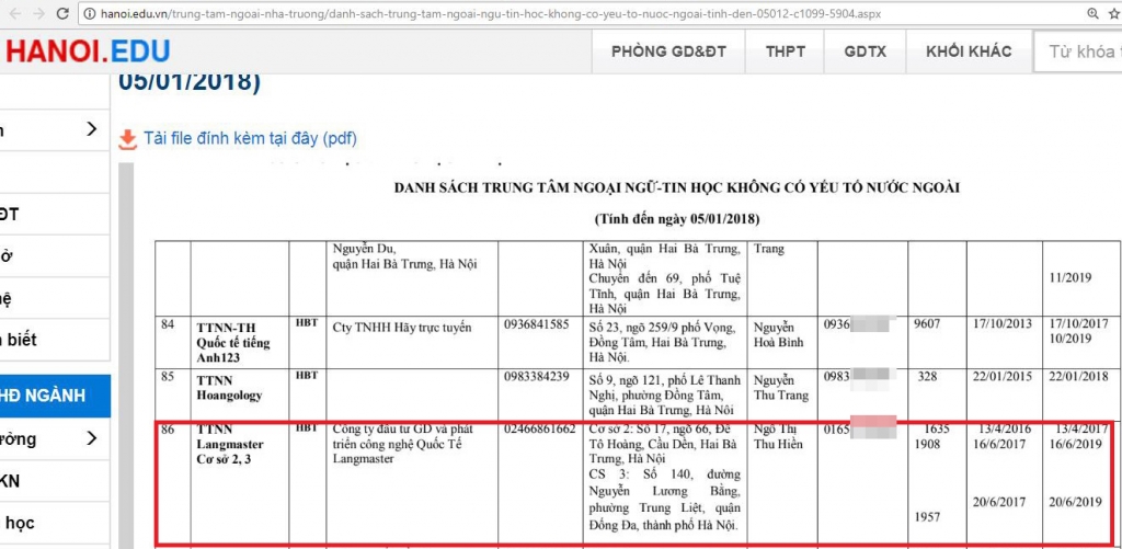7 chi nhanh cua langmaster khong nam trong danh sach cap phep cua ha noi
