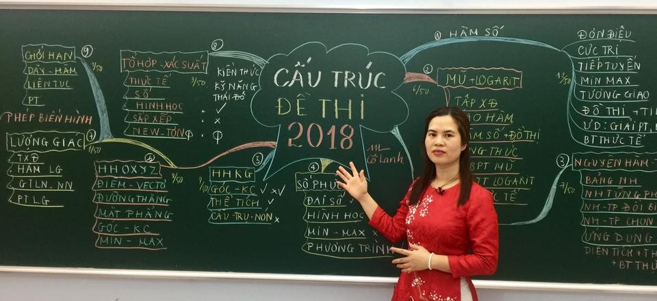 Bộ 10 đề 8 điểm môn Toán THPT: Đề số 1 với câu hỏi về thể tích 'cây kem' bo 10 de 8 diem mon toan thpt de so 1 voi cau hoi ve the tich cay kem