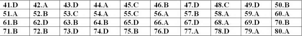 de thi va dap an ma de 201 202 mon hoa hoc thi thpt quoc gia 2017