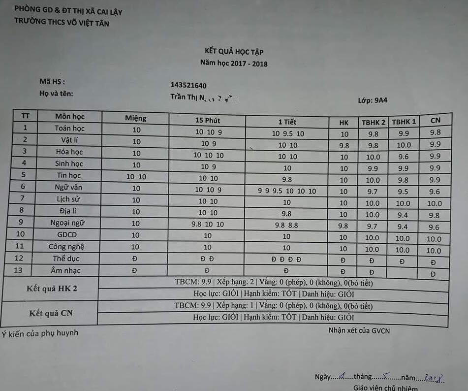 choang voi bang diem chi chit 10 cua hoc sinh mien tay
