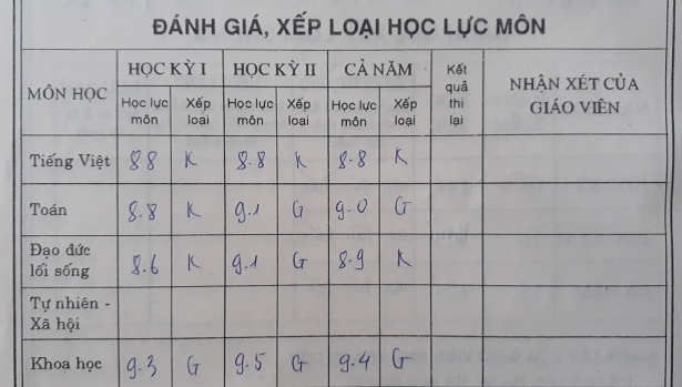 dua anh giay khen bang diem cua tre len mang la benh thanh tich cua bo me
