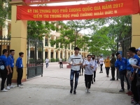 cach giai cau hoi kho nhat trong de thi toan thpt quoc gia gay tranh luan