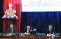 dap an chinh thuc cac mon thi thpt quoc gia nam 2017 cua bo gddt