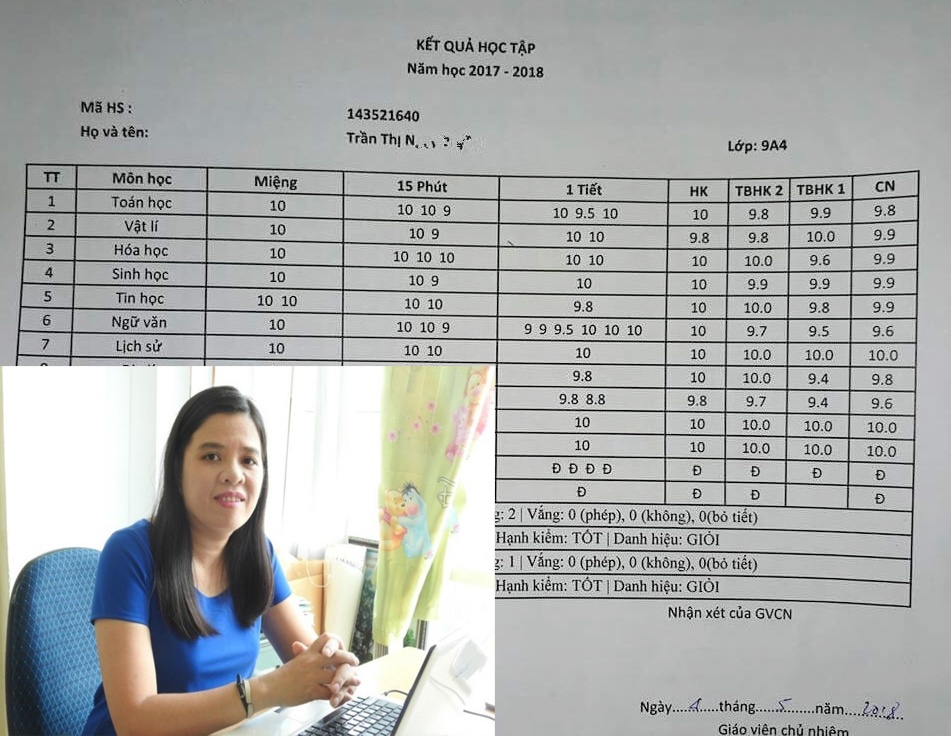 khoe bang diem cua con neu bang luong cua minh bi dua len mang thi bo me nghi sao