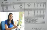 Đưa bảng điểm của con: 'Nếu bảng lương của mình bị đưa lên mạng thì bố mẹ nghĩ sao?'