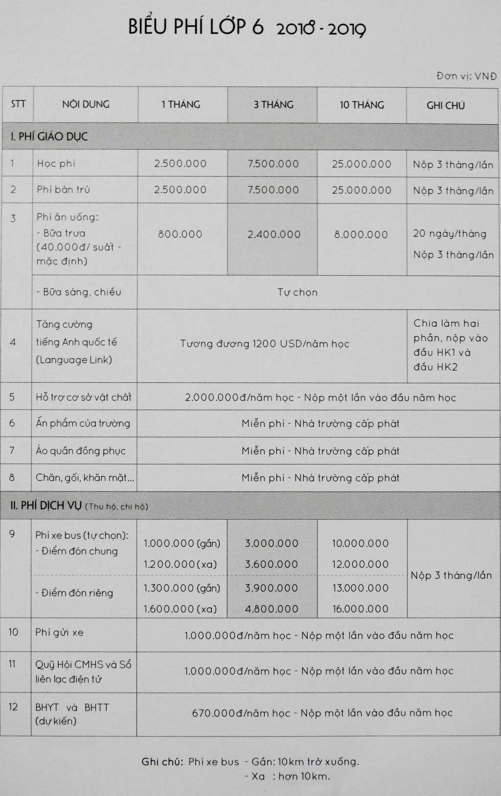 bai kiem tra danh gia nang luc vao lop 6 truong marie curie nam 2018 gom nhung gi