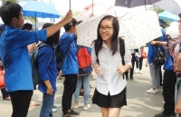 hoc sinh truot lop 10 truong cong lap se hoc o dau