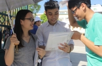 dao tao giao vien theo dat hang cua dia phuong
