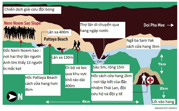 may man bat ngo giup tho lan anh tim thay doi bong thai lan mac ket