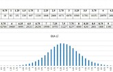 Phổ điểm Địa lí THPT quốc gia 2018: Có 2.319 bài thi đạt từ 9 điểm trở lên, 538 em dưới 1 điểm