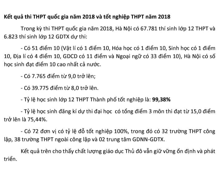 pho diem cac mon thi thpt quoc gia 2018 cua ha noi co tong so 51 diem 10 o cac mon