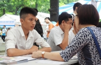 diem chuan 2018 cua hoc vien quan y cao nhat la 2635 diem