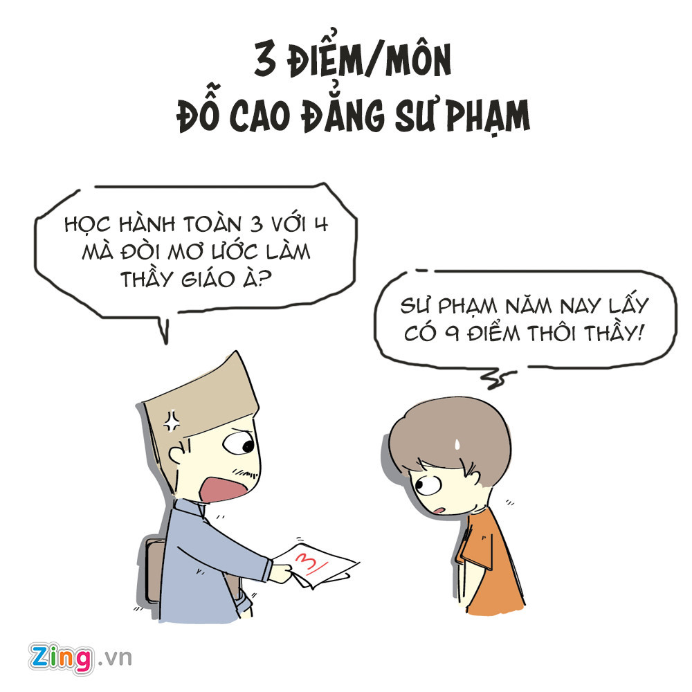 gs ngo bao chau 1275 diem do dai hoc su pham la dang lo ngai