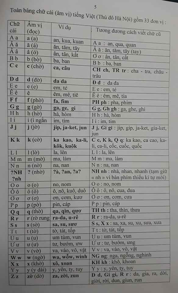 chu cong nghe giao duc cua gs ho ngoc dai co gi khac voi chu cai tien cua pgs bui hien