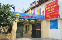 cai thieu cua bang xep hang dh la ty le sv ra truong co viec lam