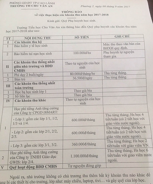hieu truong phu nhan tin bat hoc sinh dong hon 16 trieu dau nam hoc