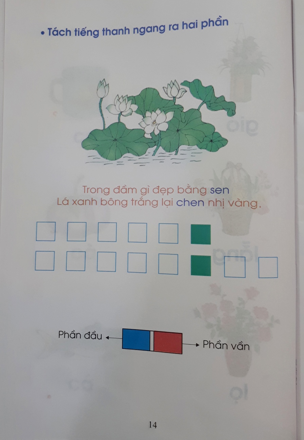 toan bo noi dung cuon sach day doc chu bang o vuong tieng viet 1 cong nghe giao duc tap 1