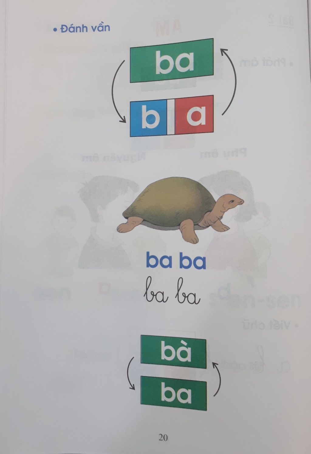 toan bo noi dung cuon sach day doc chu bang o vuong tieng viet 1 cong nghe giao duc tap 1