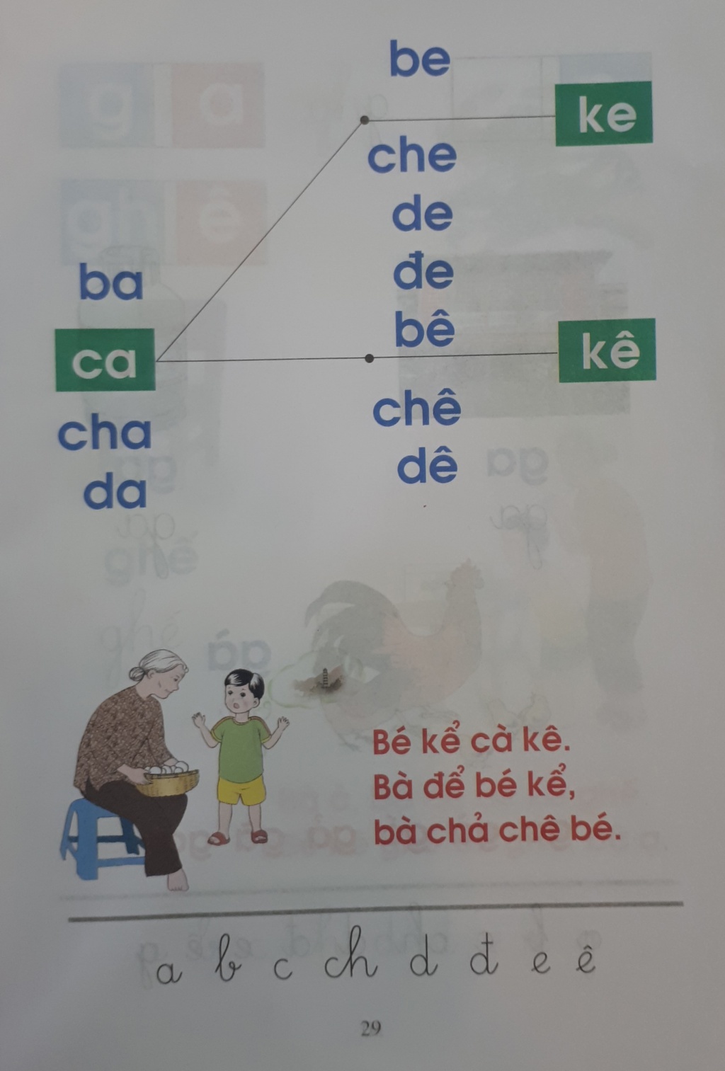 toan bo noi dung cuon sach day doc chu bang o vuong tieng viet 1 cong nghe giao duc tap 1