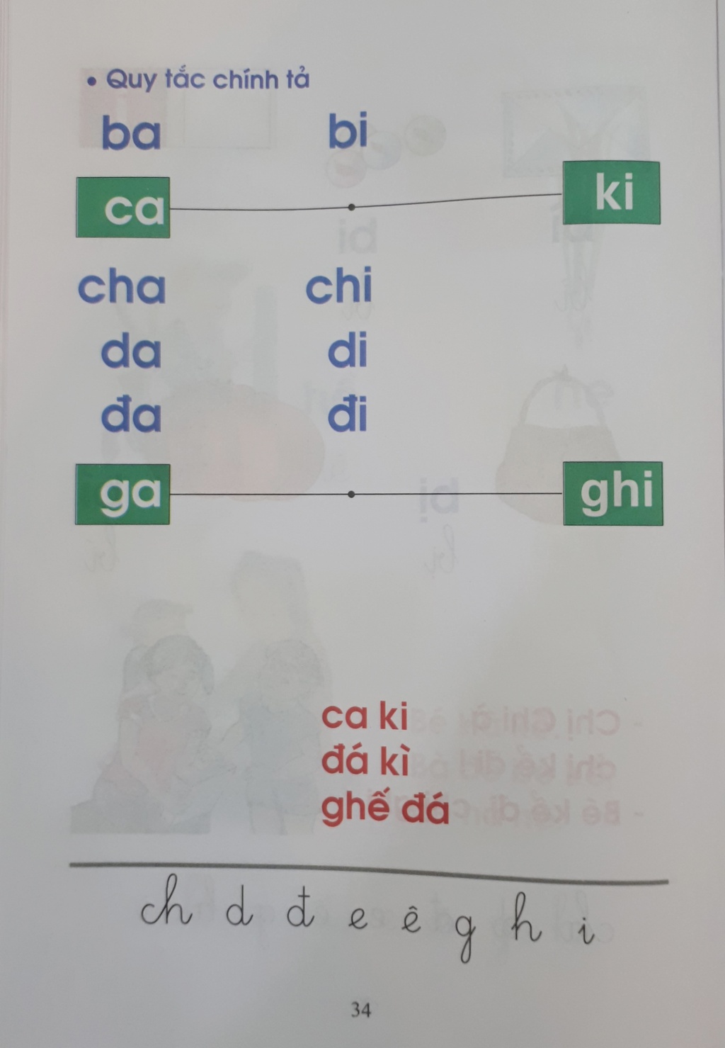 toan bo noi dung cuon sach day doc chu bang o vuong tieng viet 1 cong nghe giao duc tap 1