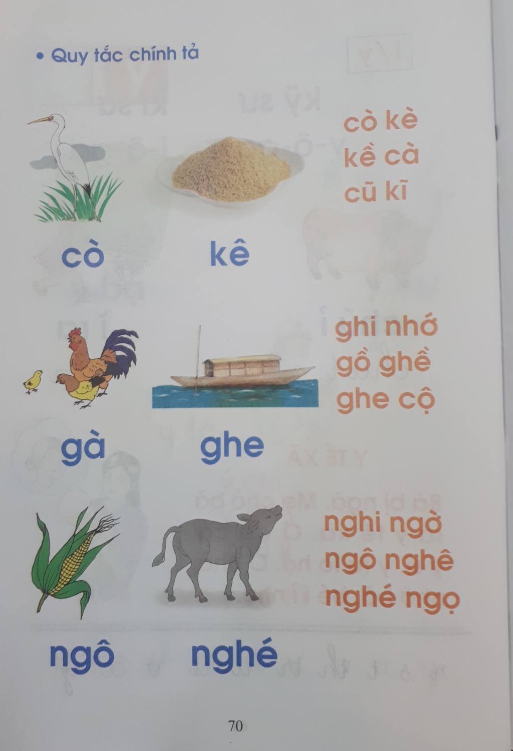toan bo noi dung cuon sach day doc chu bang o vuong tieng viet 1 cong nghe giao duc tap 1