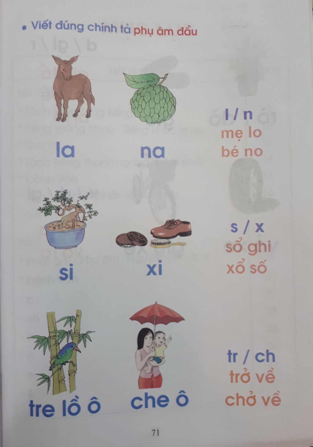 toan bo noi dung cuon sach day doc chu bang o vuong tieng viet 1 cong nghe giao duc tap 1