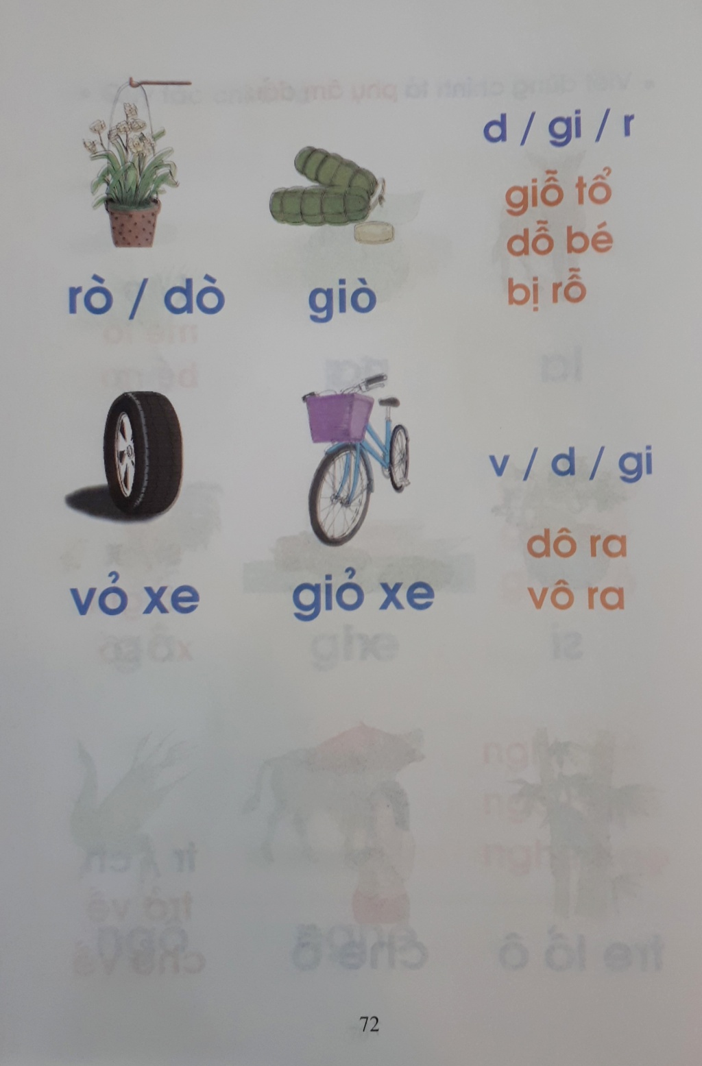 toan bo noi dung cuon sach day doc chu bang o vuong tieng viet 1 cong nghe giao duc tap 1