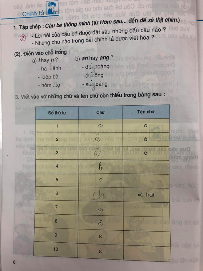 bo gddt yeu cau khong de hoc sinh viet ve vao sach giao khoa