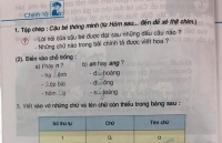 vi sao lo 40 ty nhung chiet khau sgk van len toi 250 ty