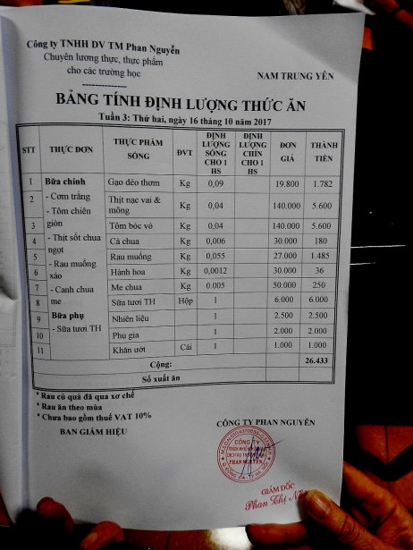 truong th nam trung yen len tieng ve bua an ngheo nan hinh anh nay co the la bat thu 2 hoac bat thu 3