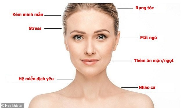 7 dấu hiệu bạn không ăn đủ chất đạm 7 dau hieu ban khong an du chat dam
