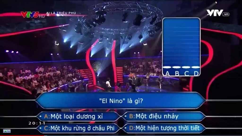 cuoi te ghe voi co gai 24 tuoi nghi el nino la ten mot loai sua