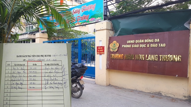 hieu truong bi to su dung hang tram trieu tien tu nguyen so doi phong bao cao