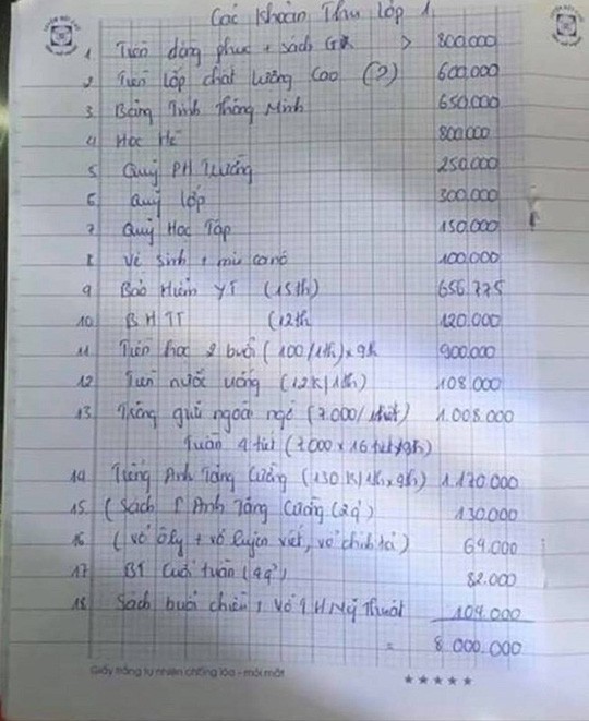 mot hieu truong bi ky luat canh cao vi lam thu