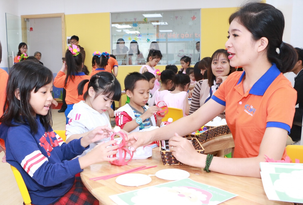 tang tinh tu lap sang tao cho tre mam non bang cac hoat dong trai nghiem