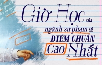se sap xep con 10 truong su pham giao so phong giao duc chu tri tuyen giao vien