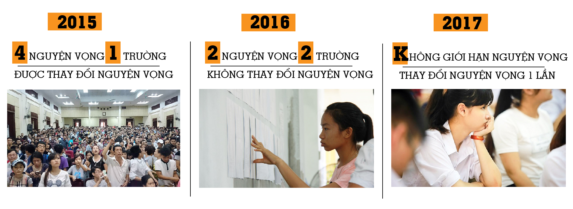 nam 2017 nhung quang ngung cua doi moi giao duc