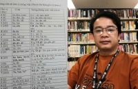 bieu dien van nghe phan cam tai truong hoc so gddt ha noi da yeu cau bao cao