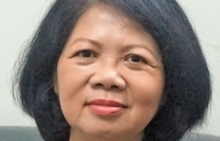 de tieng anh tro thanh ngon ngu thu hai